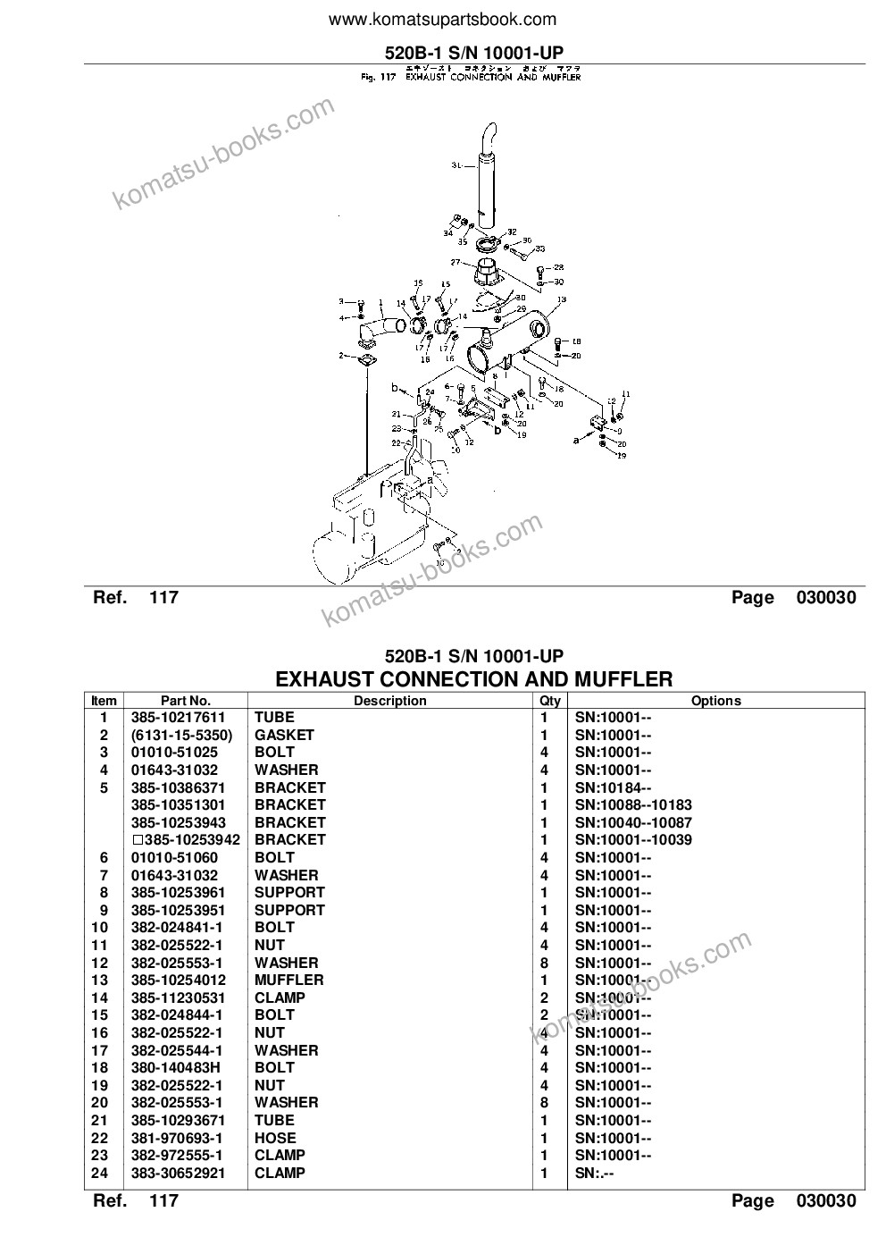 Komatsu 520b-1 s/n 10001-up Parts catalog cover Page 5 Komatsu 520b-1 s/n 10001-up Parts catalog cover Page 5