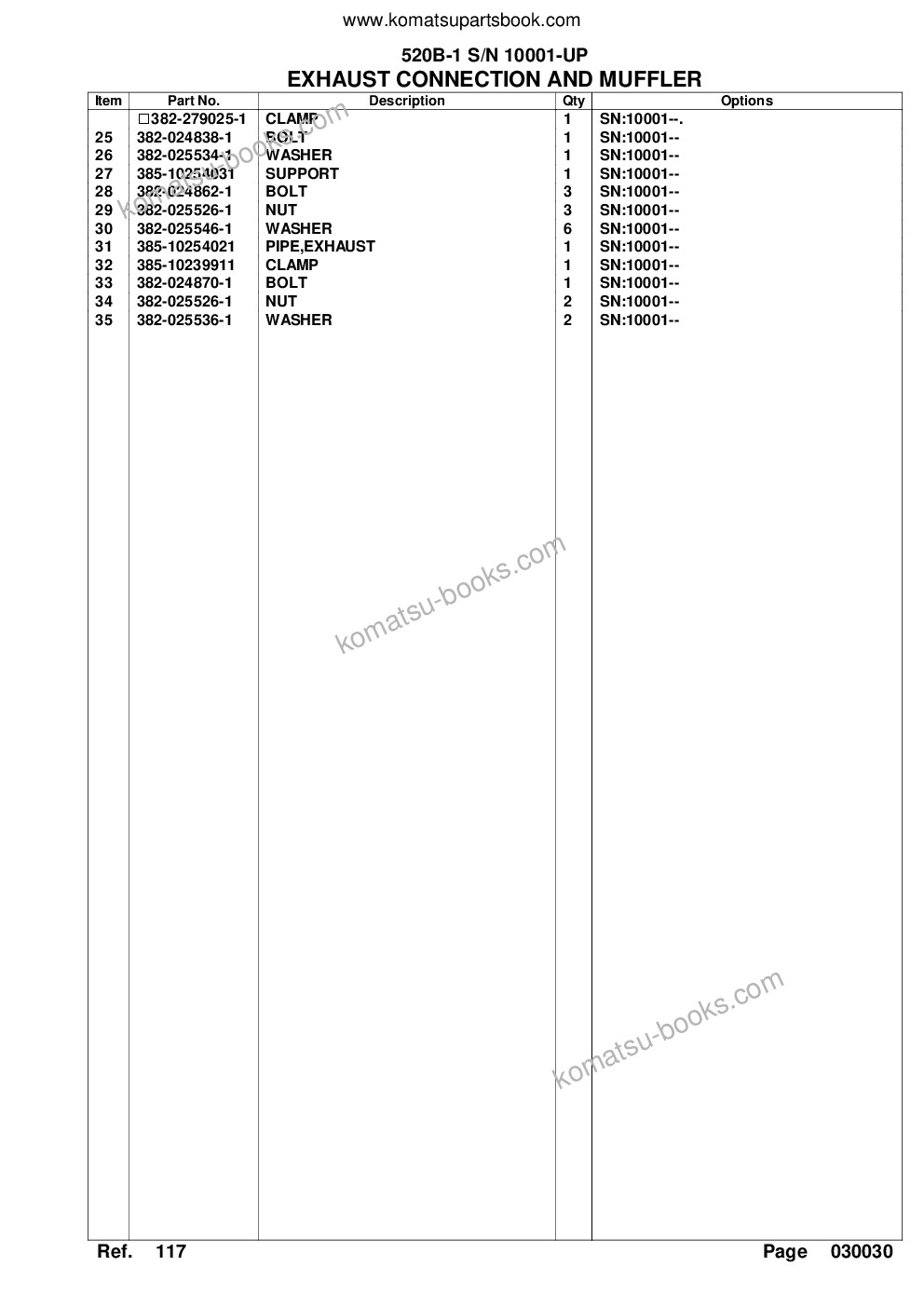 Komatsu 520b-1 s/n 10001-up Parts catalog cover Page 6 Komatsu 520b-1 s/n 10001-up Parts catalog cover Page 6