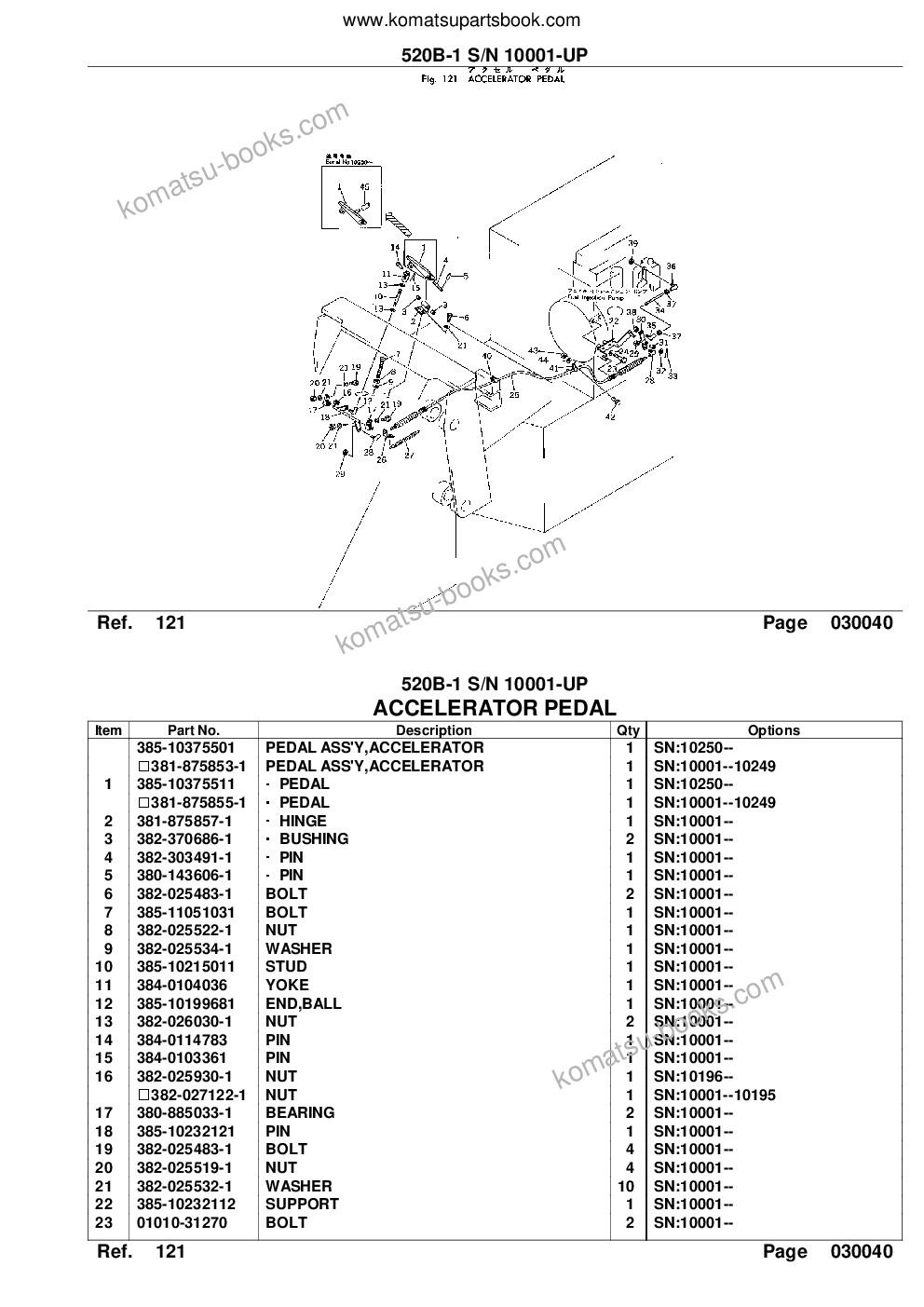 Komatsu 520b-1 s/n 10001-up Parts catalog cover Page 7 Komatsu 520b-1 s/n 10001-up Parts catalog cover Page 7