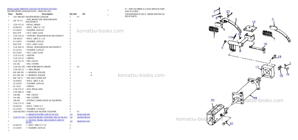 Komatsu 520c/ch s/n p010501-up Parts catalog cover Page 3 Komatsu 520c/ch s/n p010501-up Parts catalog cover Page 3
