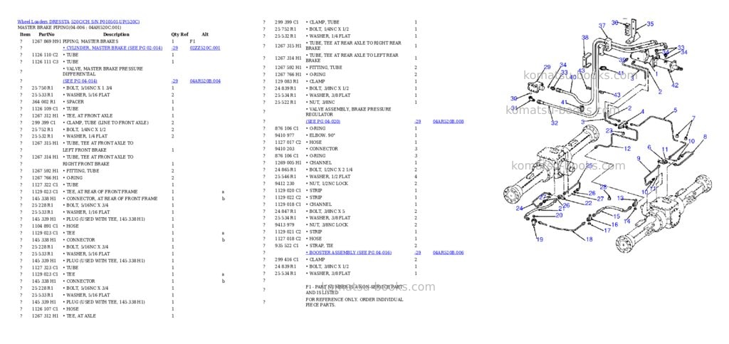 Komatsu 520c/ch s/n p010501-up Parts catalog cover Page 4 Komatsu 520c/ch s/n p010501-up Parts catalog cover Page 4