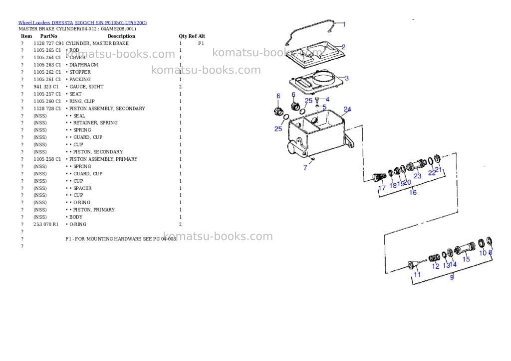 Komatsu 520c/ch s/n p010501-up Parts catalog cover Page 5 Komatsu 520c/ch s/n p010501-up Parts catalog cover Page 5