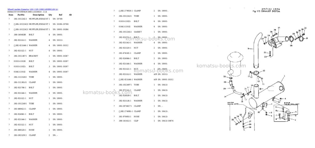 Komatsu 530-1 s/n 10001-49999 Parts catalog cover Page 4