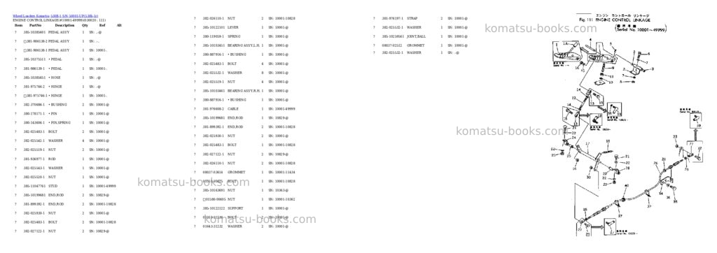 Komatsu 530b-1 s/n 50001-up Parts catalog cover