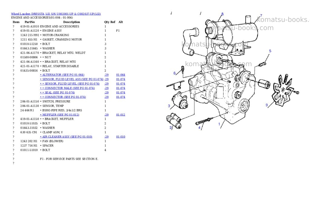 Komatsu 532 s/n u002001-up & c002037-up Parts catalog cover Page 2 Komatsu 532 s/n u002001-up & c002037-up Parts catalog cover Page 2
