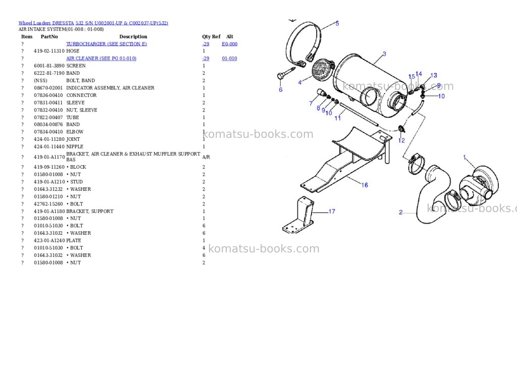 Komatsu 532 s/n u002001-up & c002037-up Parts catalog cover Page 4 Komatsu 532 s/n u002001-up & c002037-up Parts catalog cover Page 4