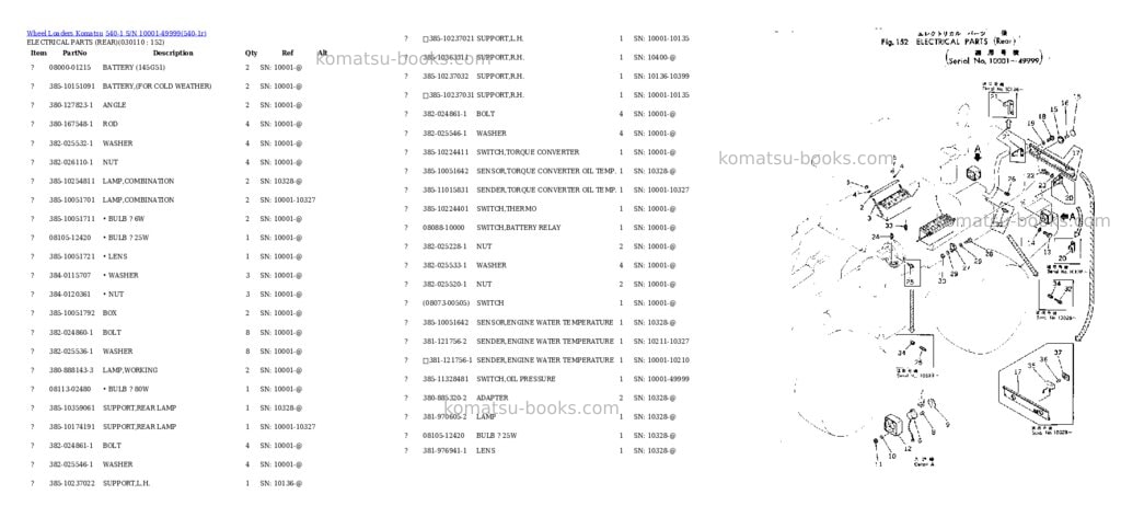 Komatsu 540-1 s/n 10001-49999 Parts catalog cover Page 10 Komatsu 540-1 s/n 10001-49999 Parts catalog cover Page 10
