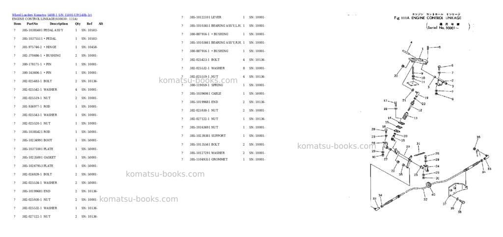 Komatsu 540b-1 s/n 15001-up Parts catalog cover Page 2 Komatsu 540b-1 s/n 15001-up Parts catalog cover Page 2
