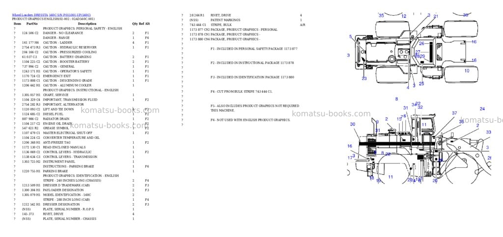 Komatsu 560c s/n p015001-up Parts catalog cover Page 2 Komatsu 560c s/n p015001-up Parts catalog cover Page 2