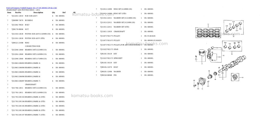 Komatsu 5k-1-f s/n 600001-up Parts catalog cover Page 4 Komatsu 5k-1-f s/n 600001-up Parts catalog cover Page 4