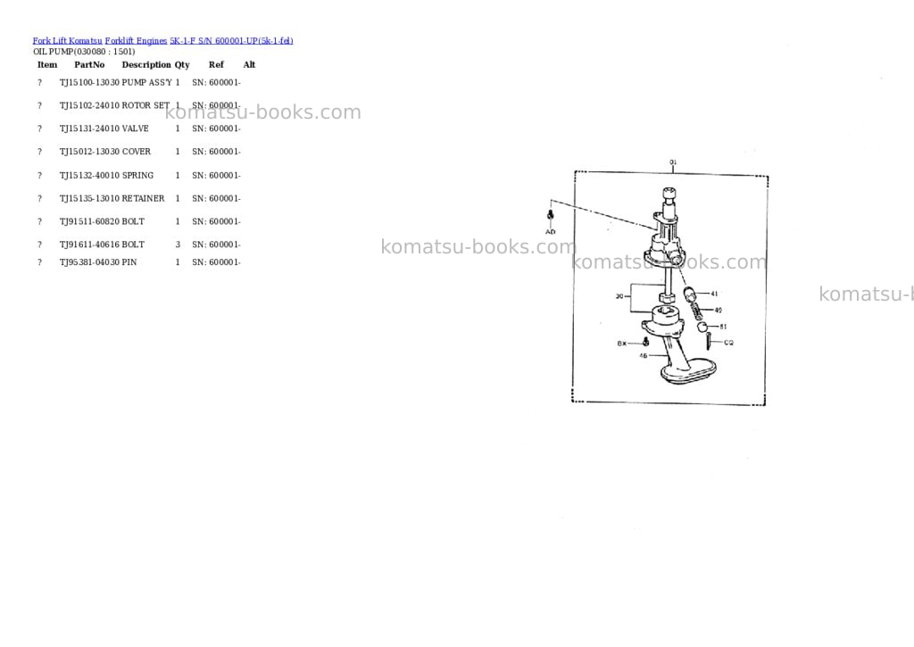 Komatsu 5k-1-f s/n 600001-up Parts catalog cover Page 7 Komatsu 5k-1-f s/n 600001-up Parts catalog cover Page 7