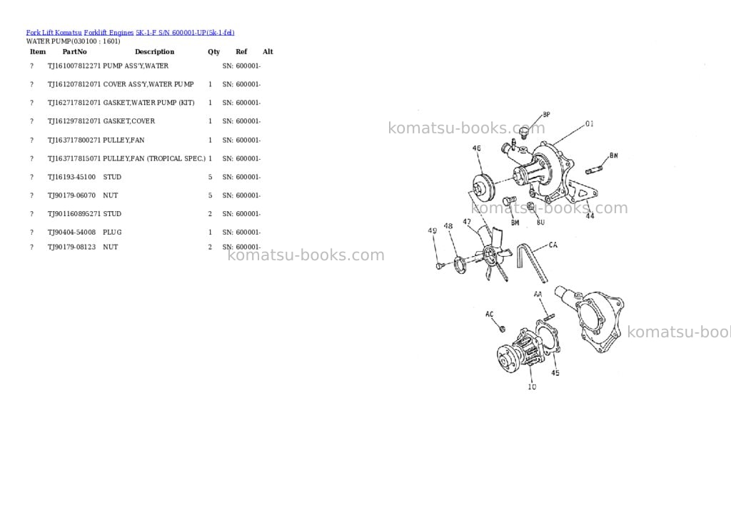 Komatsu 5k-1-f s/n 600001-up Parts catalog cover Page 9 Komatsu 5k-1-f s/n 600001-up Parts catalog cover Page 9
