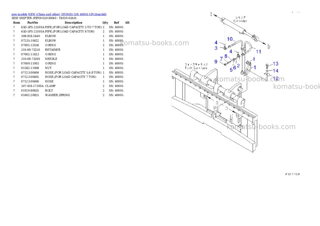 Komatsu 5tond s/n 40001-up Parts catalog cover Page 3