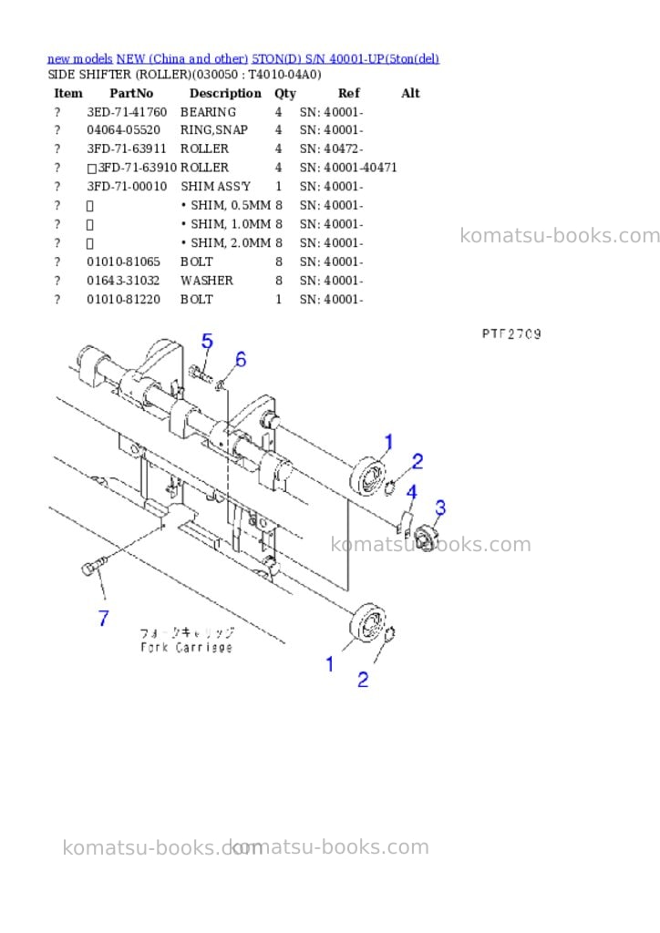 Komatsu 5tond s/n 40001-up Parts catalog cover Page 4