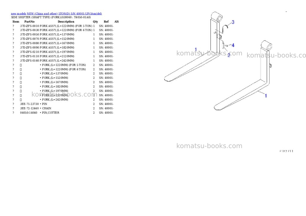 Komatsu 5tond s/n 40001-up Parts catalog cover Page 5