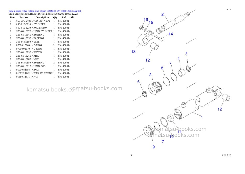 Komatsu 5tond s/n 40001-up Parts catalog cover Page 8