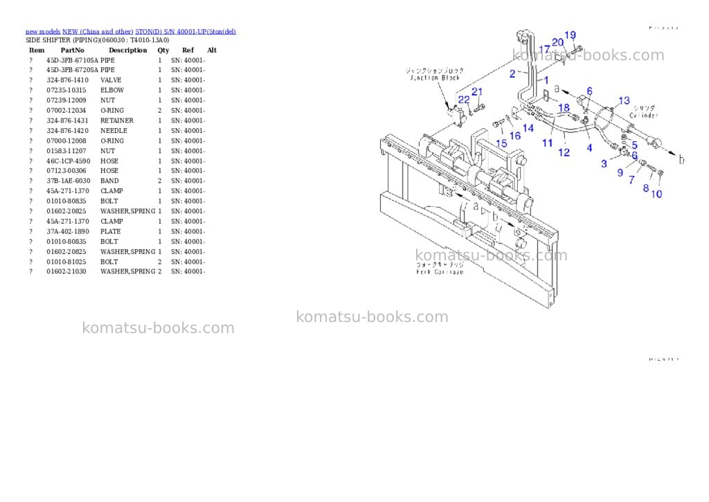 Komatsu 5tond s/n 40001-up Parts catalog cover Page 9
