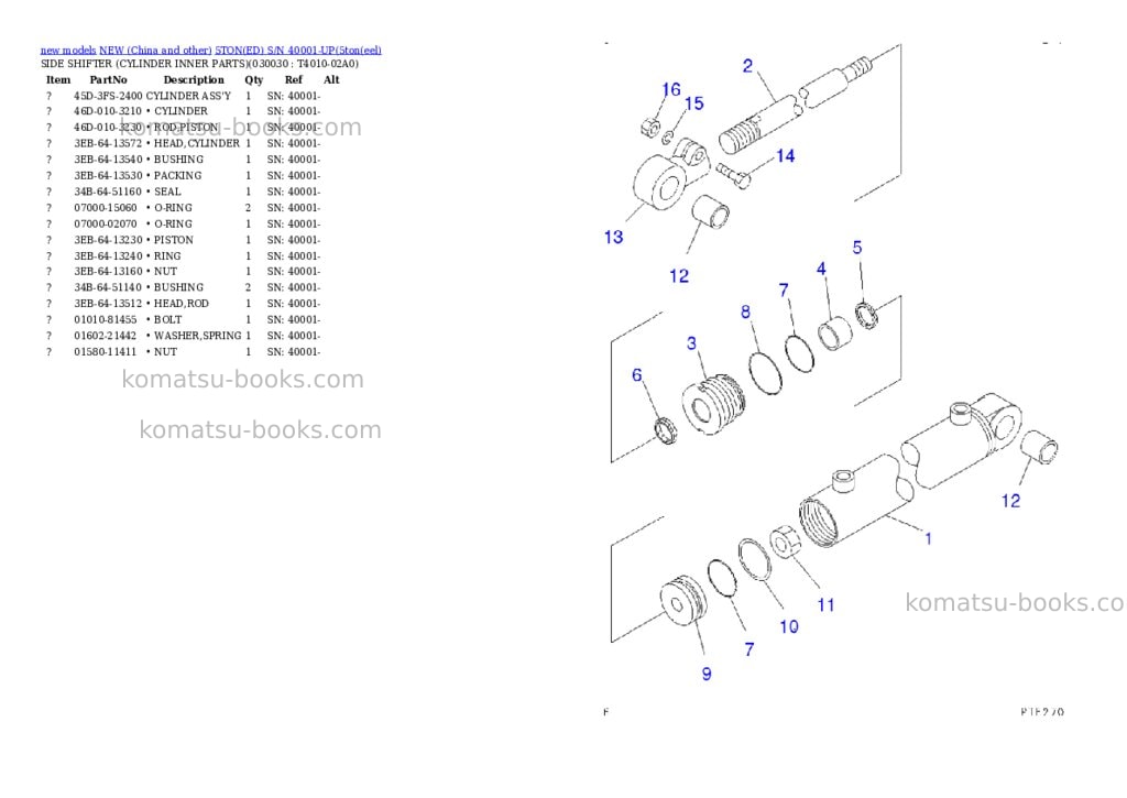 Komatsu 5toned s/n 40001-up Parts catalog cover Page 2