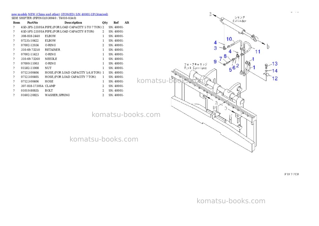 Komatsu 5toned s/n 40001-up Parts catalog cover Page 3