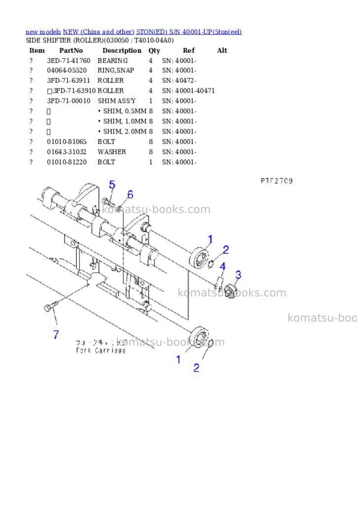 Komatsu 5toned s/n 40001-up Parts catalog cover Page 4