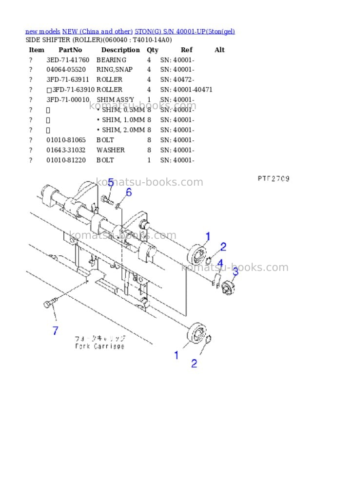 Komatsu 5tong s/n 40001-up Parts catalog cover Page 10