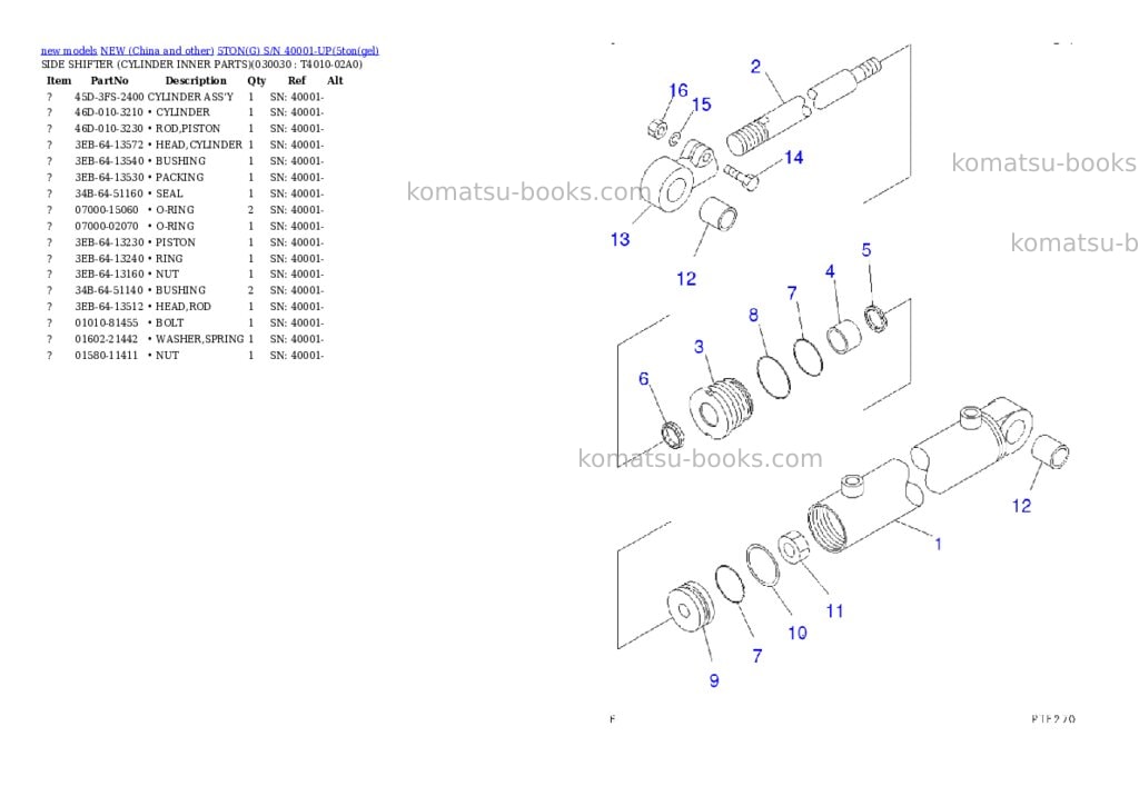 Komatsu 5tong s/n 40001-up Parts catalog cover Page 2