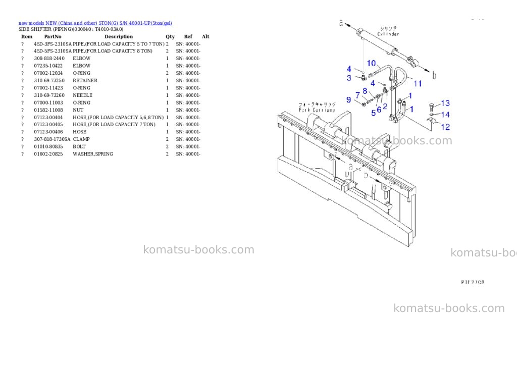 Komatsu 5tong s/n 40001-up Parts catalog cover Page 3