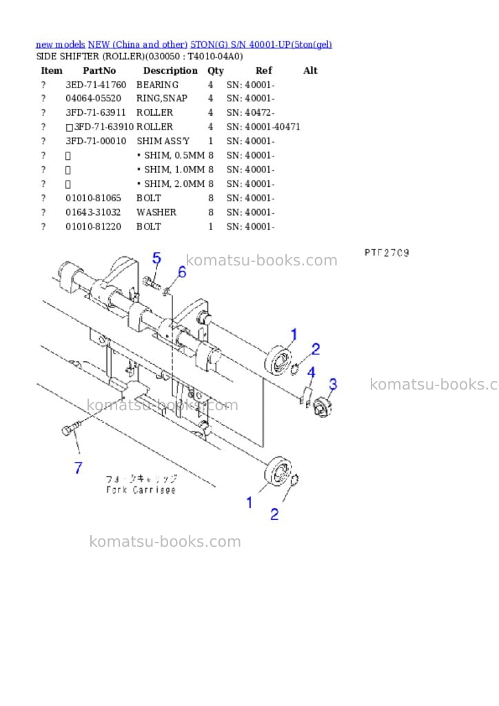 Komatsu 5tong s/n 40001-up Parts catalog cover Page 4