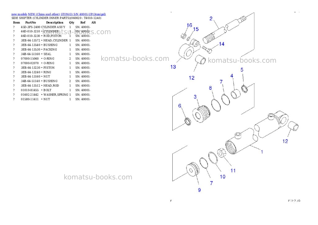 Komatsu 5tong s/n 40001-up Parts catalog cover Page 8