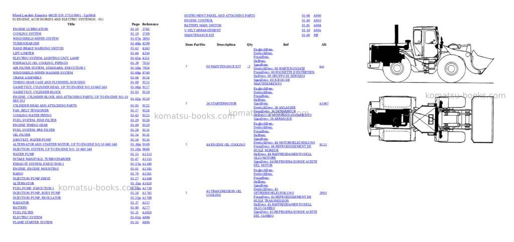 Komatsu 66c/d s/n 371510001 - up Parts catalog cover Komatsu 66c/d s/n 371510001 - up Parts catalog cover