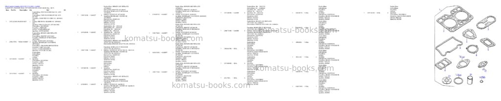 Komatsu 66c/d s/n 371510001 - up Parts catalog cover Page 8 Komatsu 66c/d s/n 371510001 - up Parts catalog cover Page 8