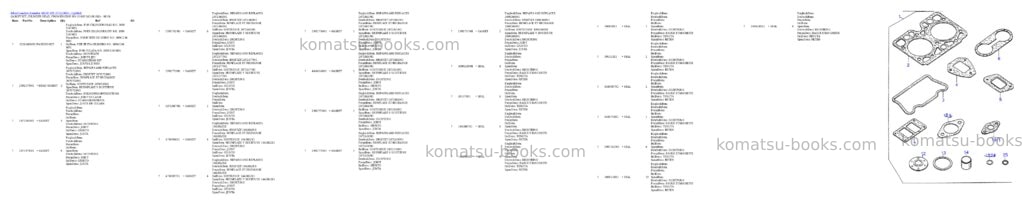 Komatsu 66c/d s/n 371510001 - up Parts catalog cover Page 9 Komatsu 66c/d s/n 371510001 - up Parts catalog cover Page 9