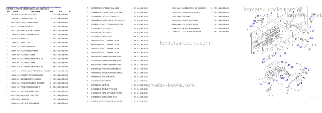 Komatsu 6bg1-1-f s/n 515426-b183091-up Parts catalog cover Komatsu 6bg1-1-f s/n 515426-b183091-up Parts catalog cover