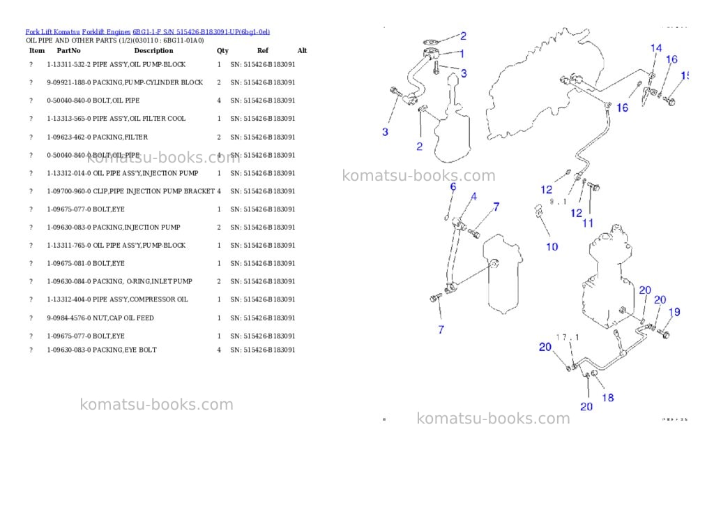 Komatsu 6bg1-1-f s/n 515426-b183091-up Parts catalog cover Page 10 Komatsu 6bg1-1-f s/n 515426-b183091-up Parts catalog cover Page 10
