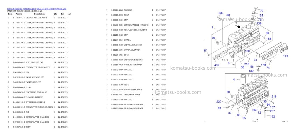 Komatsu 6bg1-1-t s/n 178327-up Parts catalog cover Komatsu 6bg1-1-t s/n 178327-up Parts catalog cover