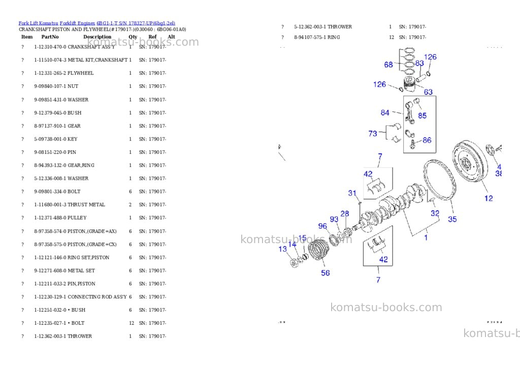 Komatsu 6bg1-1-t s/n 178327-up Parts catalog cover Page 4 Komatsu 6bg1-1-t s/n 178327-up Parts catalog cover Page 4