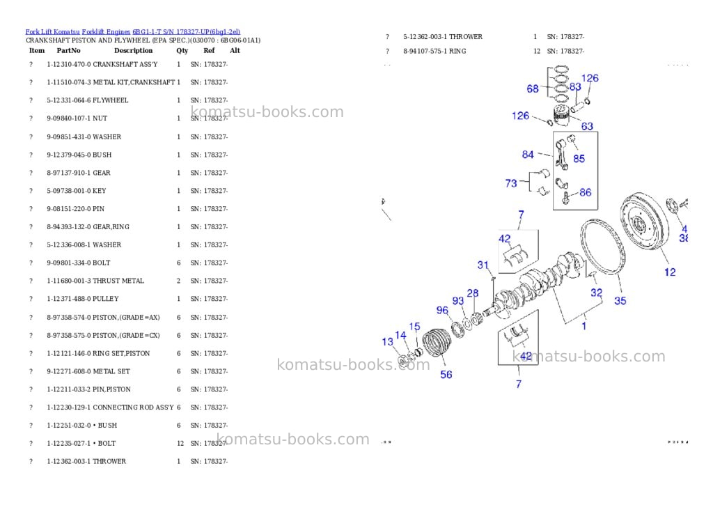 Komatsu 6bg1-1-t s/n 178327-up Parts catalog cover Page 5 Komatsu 6bg1-1-t s/n 178327-up Parts catalog cover Page 5