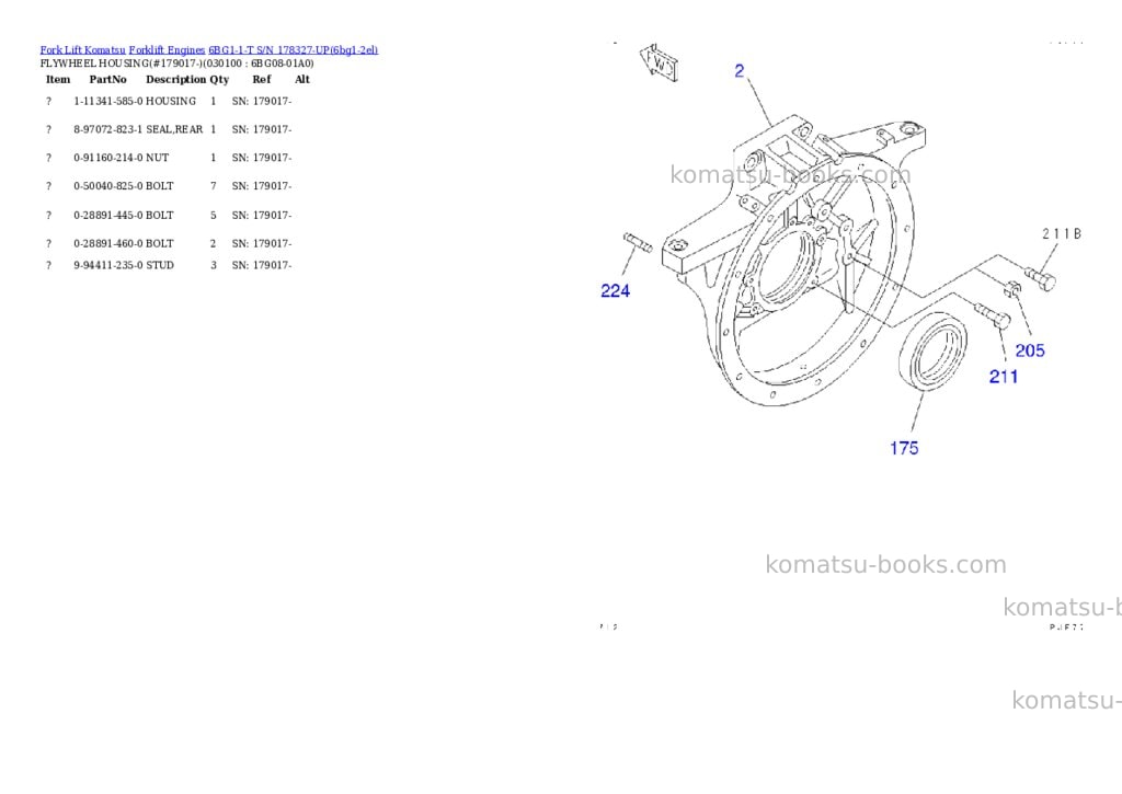 Komatsu 6bg1-1-t s/n 178327-up Parts catalog cover Page 8 Komatsu 6bg1-1-t s/n 178327-up Parts catalog cover Page 8