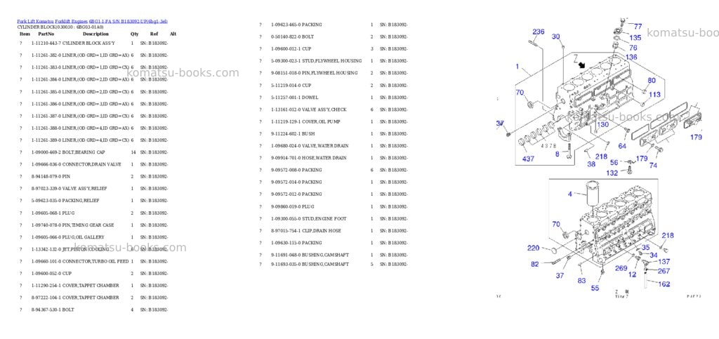 Komatsu 6bg1-1-fa s/n b183092-up Parts catalog cover Page 2 Komatsu 6bg1-1-fa s/n b183092-up Parts catalog cover Page 2