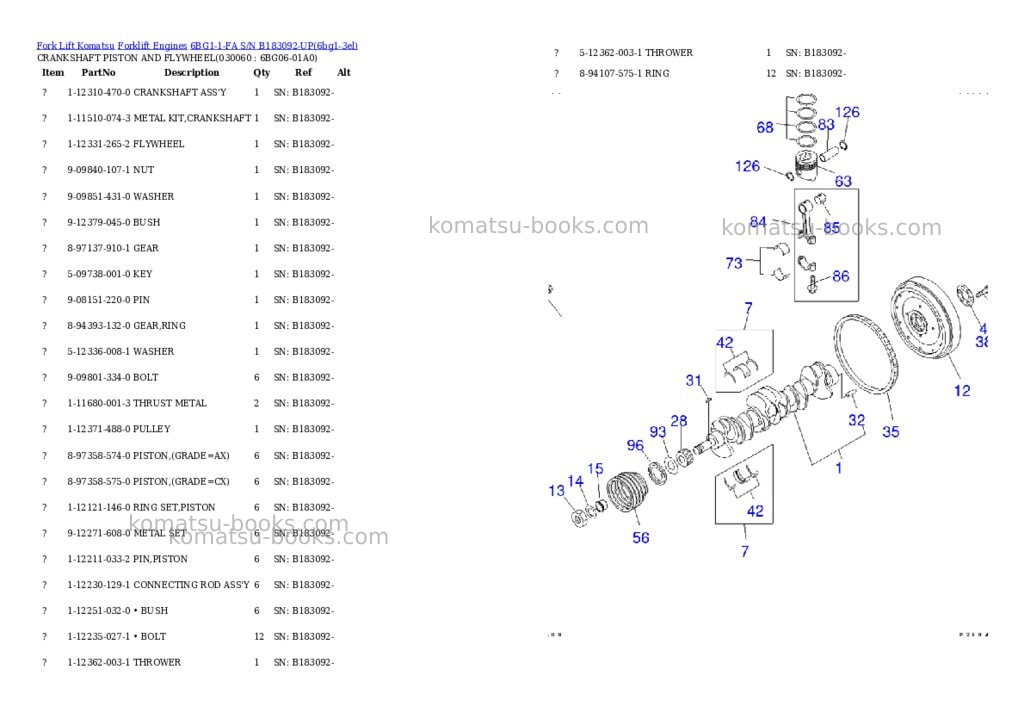 Komatsu 6bg1-1-fa s/n b183092-up Parts catalog cover Page 5 Komatsu 6bg1-1-fa s/n b183092-up Parts catalog cover Page 5