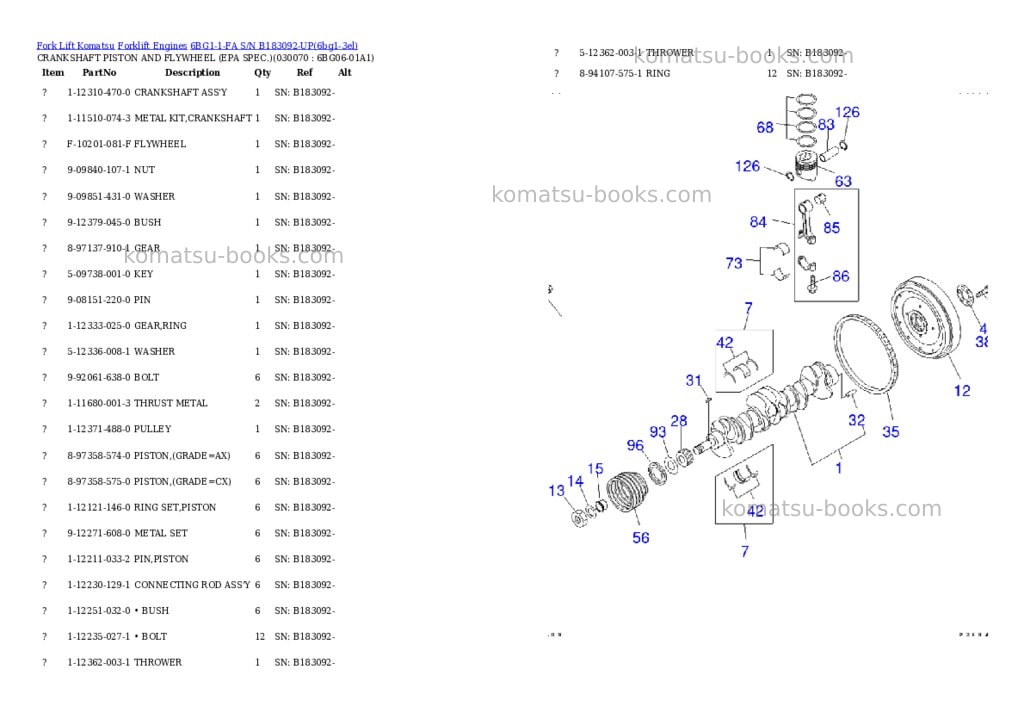 Komatsu 6bg1-1-fa s/n b183092-up Parts catalog cover Page 6 Komatsu 6bg1-1-fa s/n b183092-up Parts catalog cover Page 6