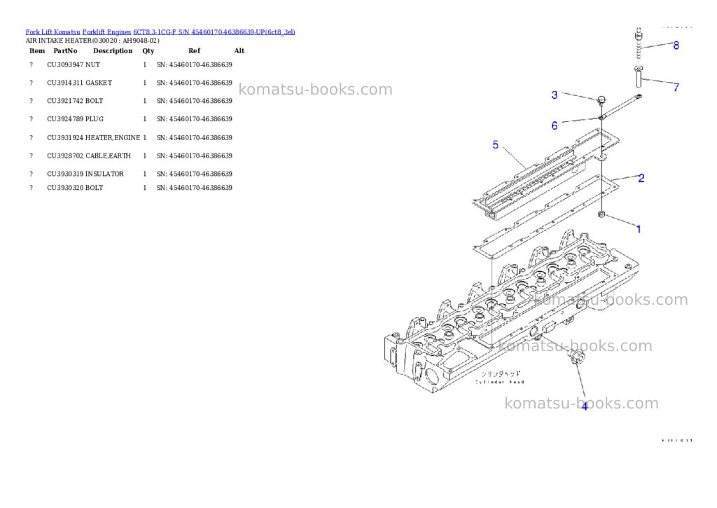 Komatsu 6ct8.3-1cg-f s/n 45460170-46386639-up Parts catalog cover Komatsu 6ct8.3-1cg-f s/n 45460170-46386639-up Parts catalog cover
