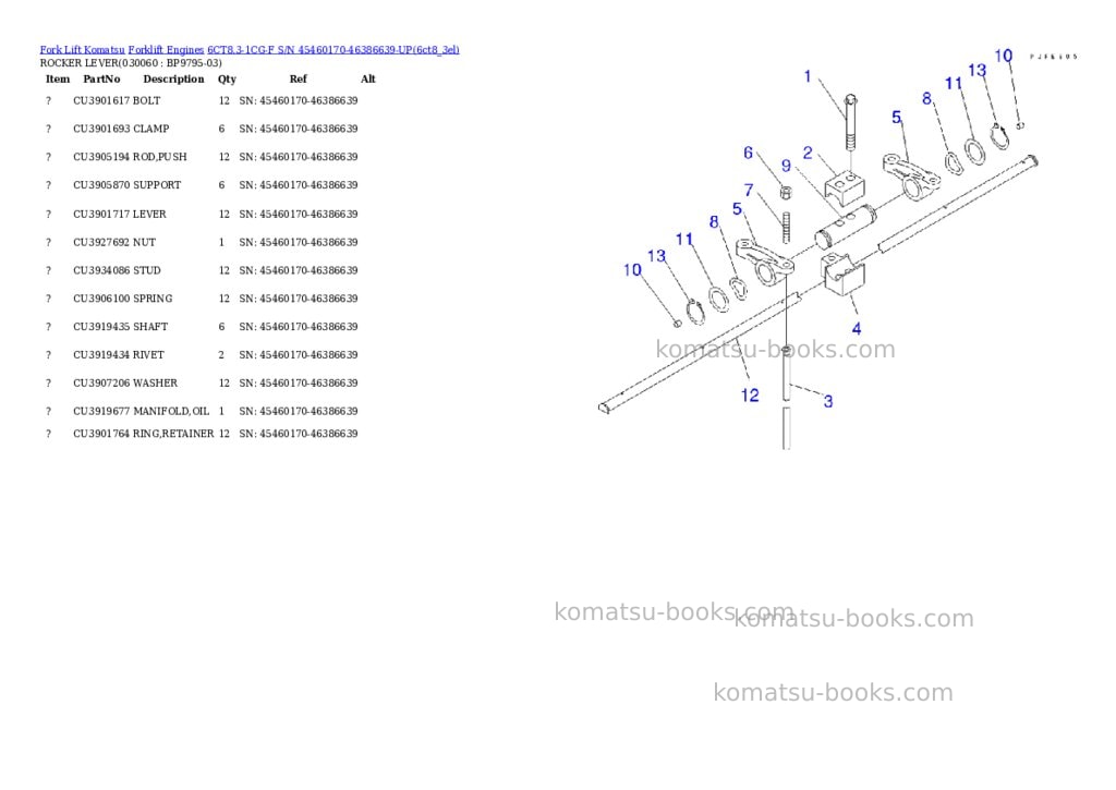 Komatsu 6ct8.3-1cg-f s/n 45460170-46386639-up Parts catalog cover Page 5 Komatsu 6ct8.3-1cg-f s/n 45460170-46386639-up Parts catalog cover Page 5
