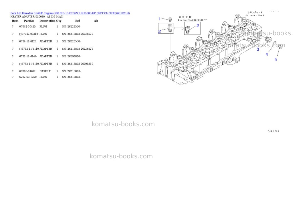 Komatsu 6d102e-1f-c2 s/n 26215803-up wet clutch Parts catalog cover Page 2 Komatsu 6d102e-1f-c2 s/n 26215803-up wet clutch Parts catalog cover Page 2