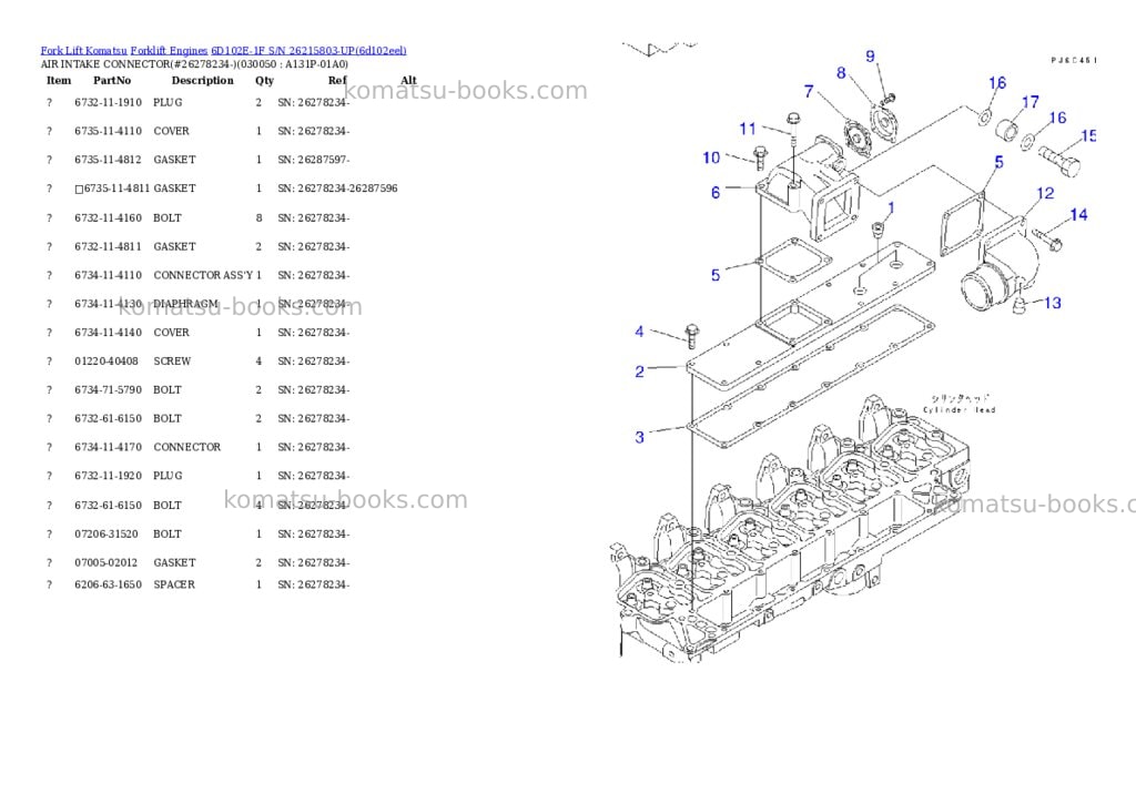Komatsu 6d102e-1f s/n 26215803-up Parts catalog cover Page 4 Komatsu 6d102e-1f s/n 26215803-up Parts catalog cover Page 4