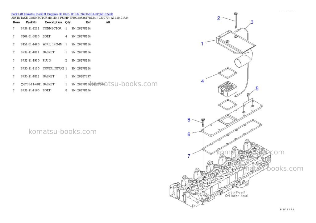 Komatsu 6d102e-1f s/n 26215803-up Parts catalog cover Page 6 Komatsu 6d102e-1f s/n 26215803-up Parts catalog cover Page 6