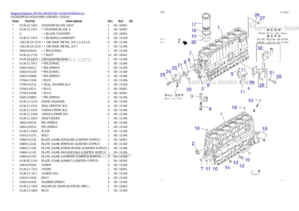 Komatsu 6D105-1M-AM S/N 15149-UP Parts catalog cover Page 9 Komatsu 6D105-1M-AM S/N 15149-UP Parts catalog cover Page 9