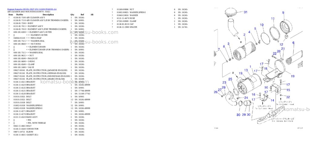 Komatsu 6d105-1m-f s/n 15149-up Parts catalog cover Page 6 Komatsu 6d105-1m-f s/n 15149-up Parts catalog cover Page 6