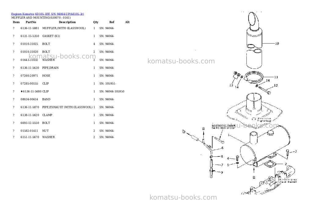 Komatsu 6d105-1ee s/n 94064-up Parts catalog cover Page 6 Komatsu 6d105-1ee s/n 94064-up Parts catalog cover Page 6