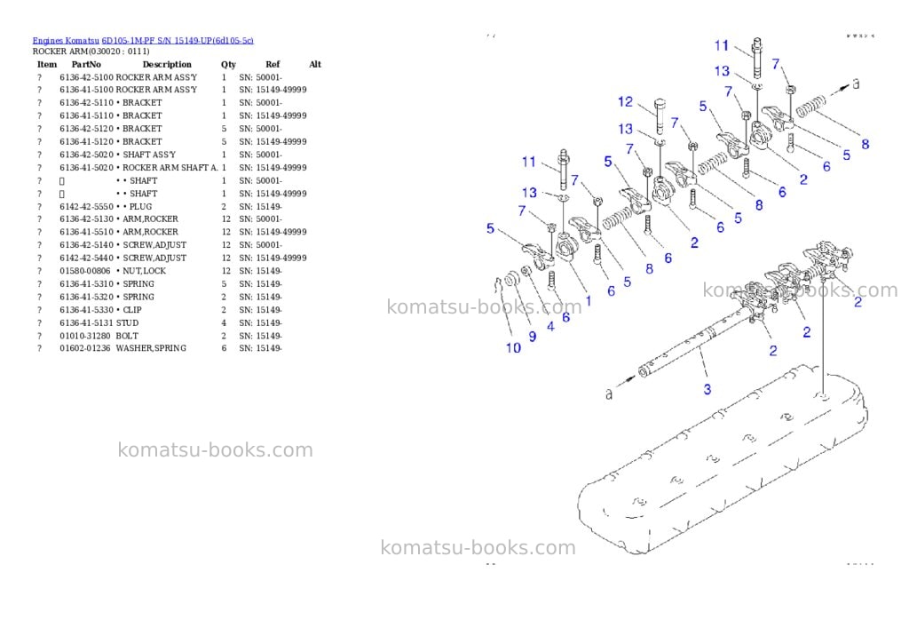 Komatsu 6D105-1M-PF S/N 15149-UP Parts catalog cover Komatsu 6D105-1M-PF S/N 15149-UP Parts catalog cover